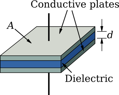 Platte-Platte-Kondensator-Vektorgrafik